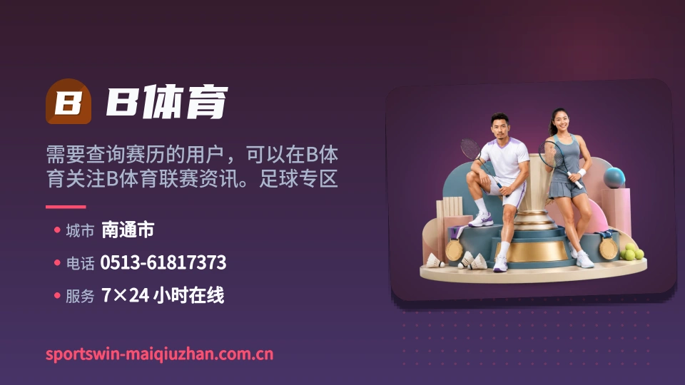 认识B体育
